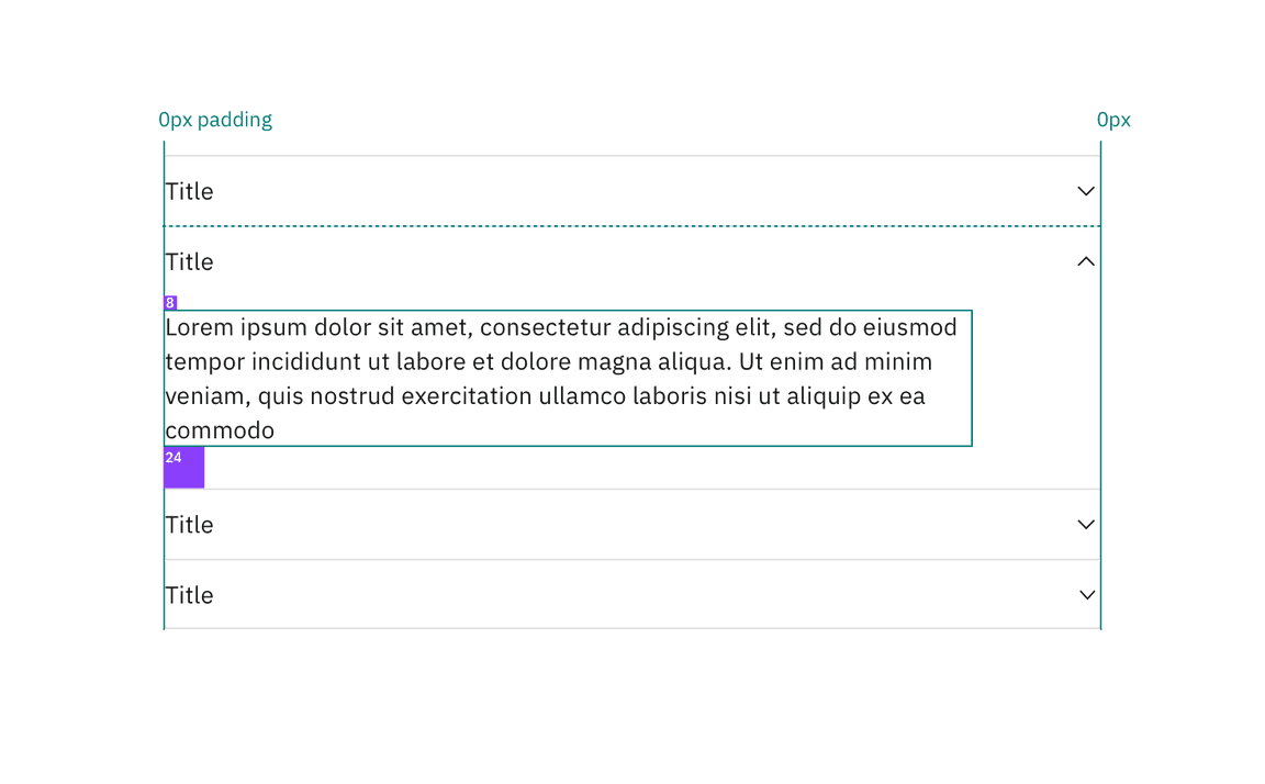 Spacing measurements for flush accordion alignment